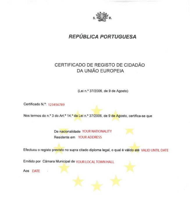 Certificate of residency Portugal