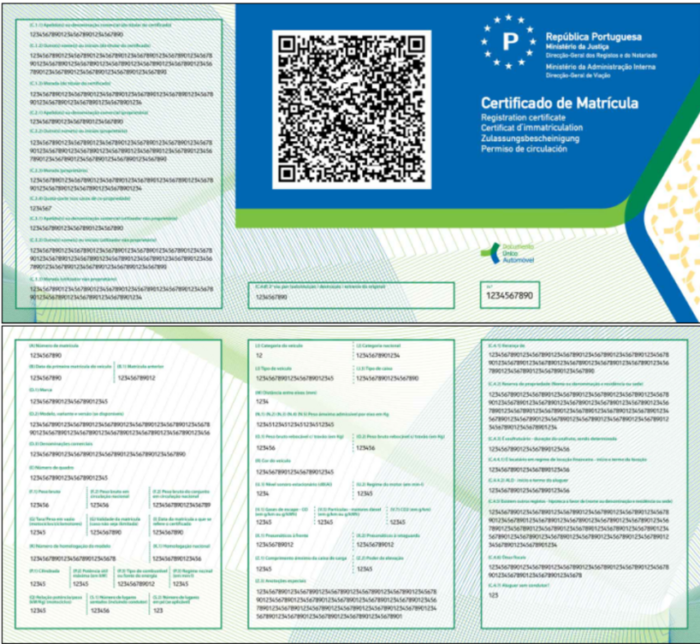 DUA document example